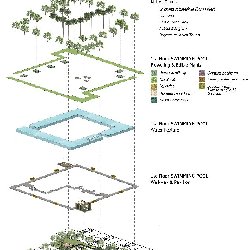 ดีคอนโด ธาร